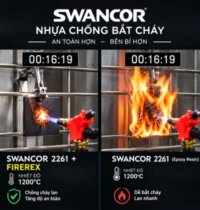 Sản phẩm Nhựa Chống Bắt Cháy Swancor