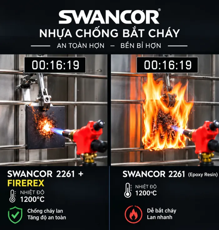 Sản phẩm Nhựa Chống Bắt Cháy Swancor